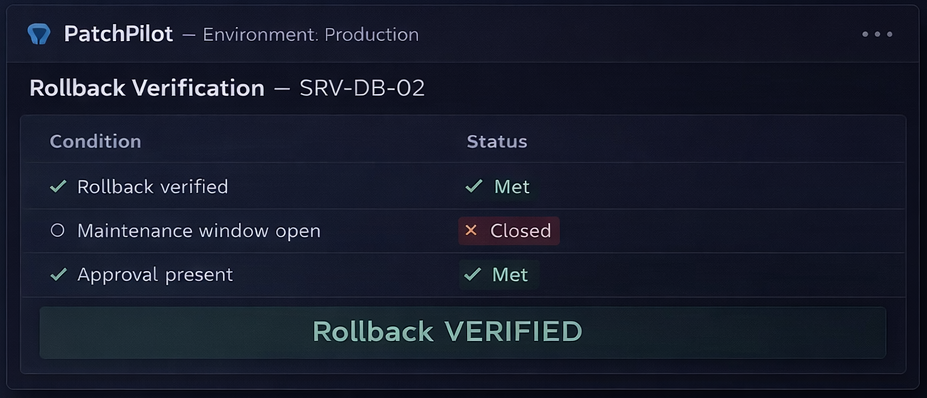 Rollback verification evidence confirming recovery readiness